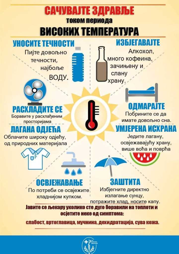 Preporuke za vrucinu Bolnica