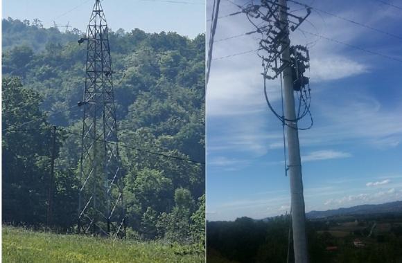 elektrodistribucija