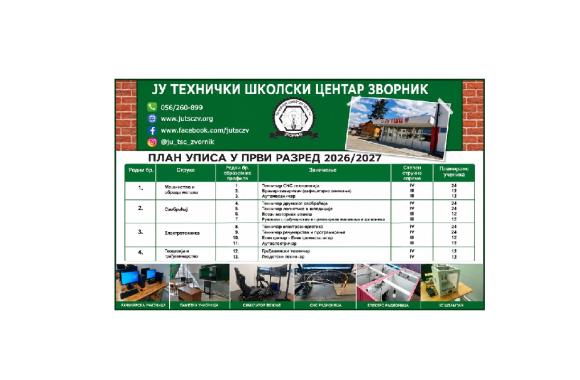 tsc karakaj