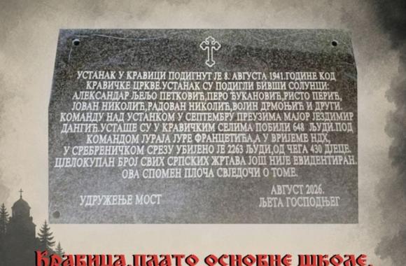 udruženje most