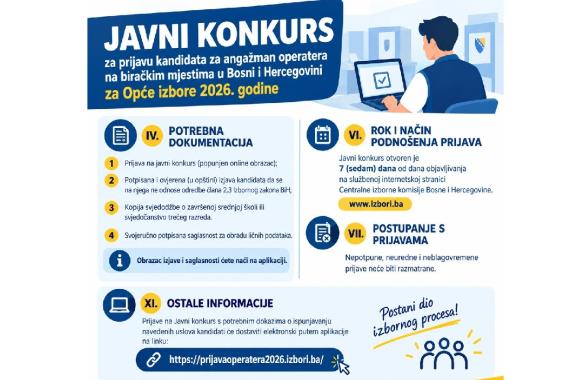 cik konkurs