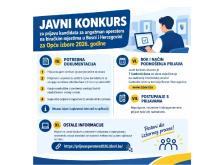 cik konkurs
